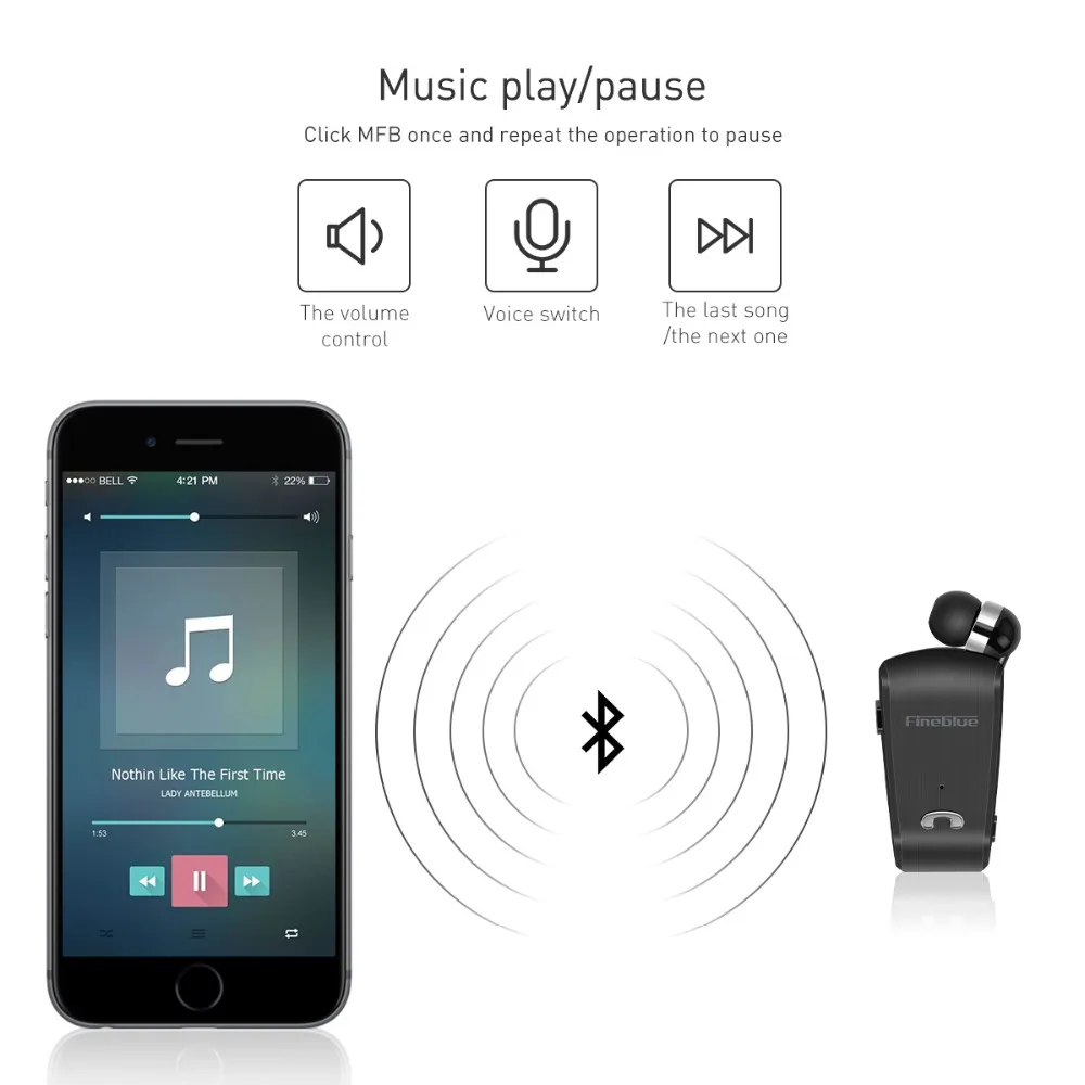 Fineblue L18 мини беспроводная деловая Bluetooth гарнитура спортивные наушники драйвер