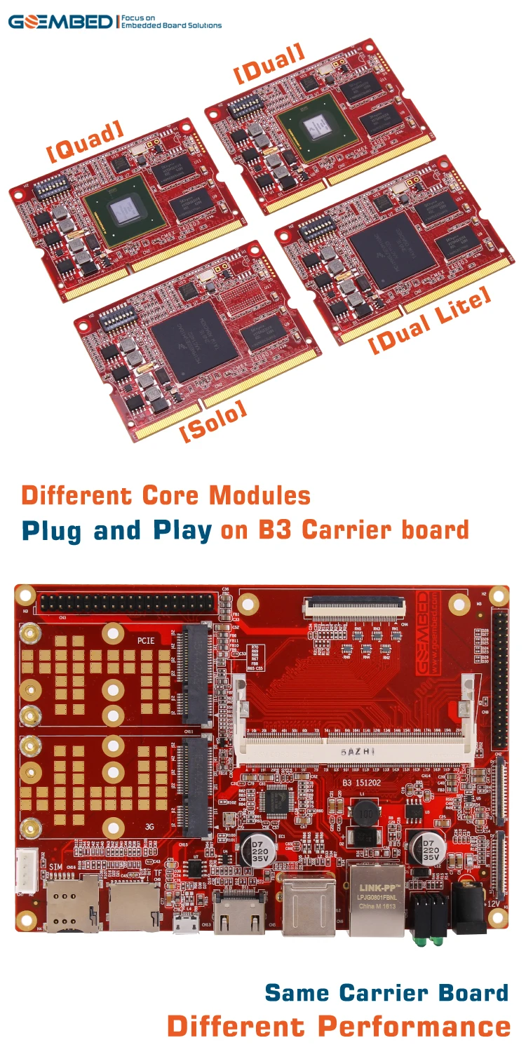 I. mx6solo компьютерная плата imx6 android/linux макетная плата i. mx6 cpu cortexA9 плата Встроенный POS/car/Медицинский/Промышленный Кабан