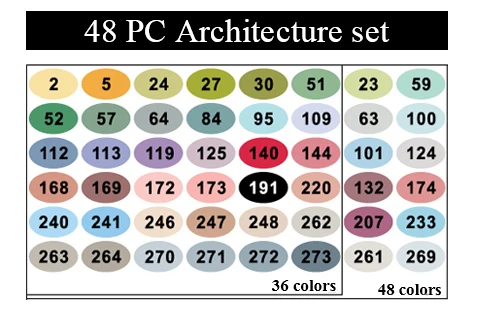 Finecolour EF100 240 цветов на спиртовой основе чернила на двойной основе Профессиональный эскиз искусство маркеры с сумкой - Цвет: 48 Architecture set