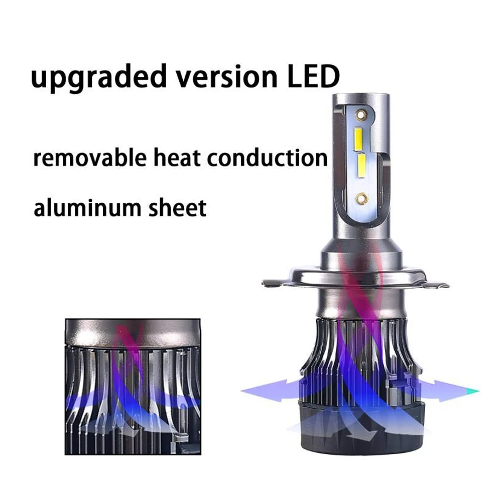 LED