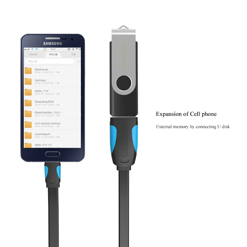 Vention Micro USB OTG к адаптеру кабель папа Женский адаптер для Samsung Xiaomi Sony Huawei