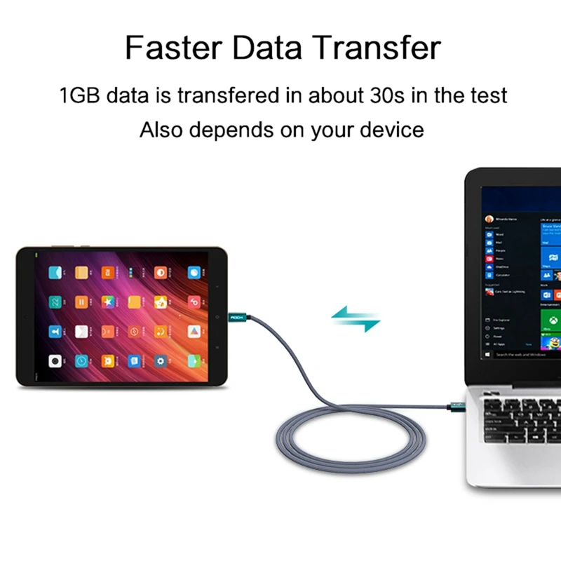 Металлический usb type-C кабель, ROCK Metal Быстрая зарядка usb type-C ...