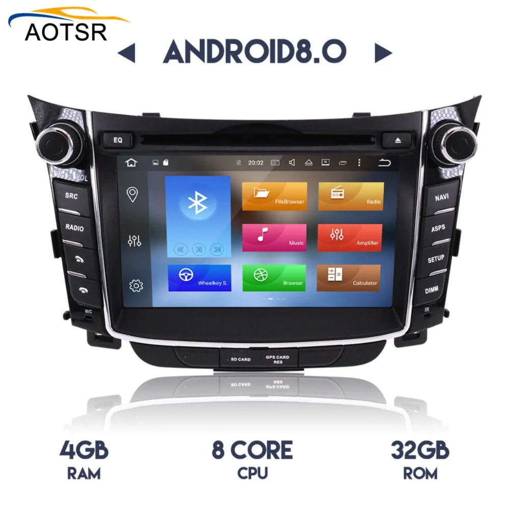 Discount IPS Screen Android 8.1 Car Radio GPS stereo For Hyundai I30 Elantra GT 2012 2013 2014 2015 2016 Car DVD Player Head unit 8 Core 8