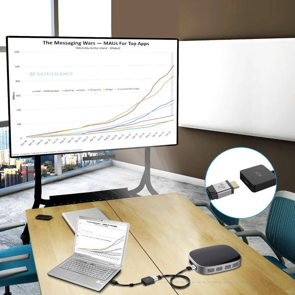 ICZI 4K Дисплей порт HDMI адаптер Поддержка пассивный или активный позолоченный адаптер DP к HDMI для проектора дисплей