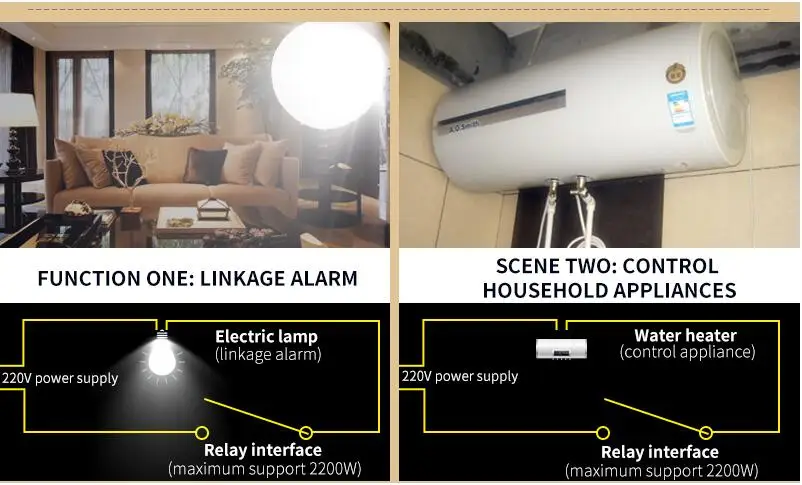 Система охранной сигнализации G90B с ЖК дисплеем Wi Fi GSM|system alarm|system alarm gsmsystem security |