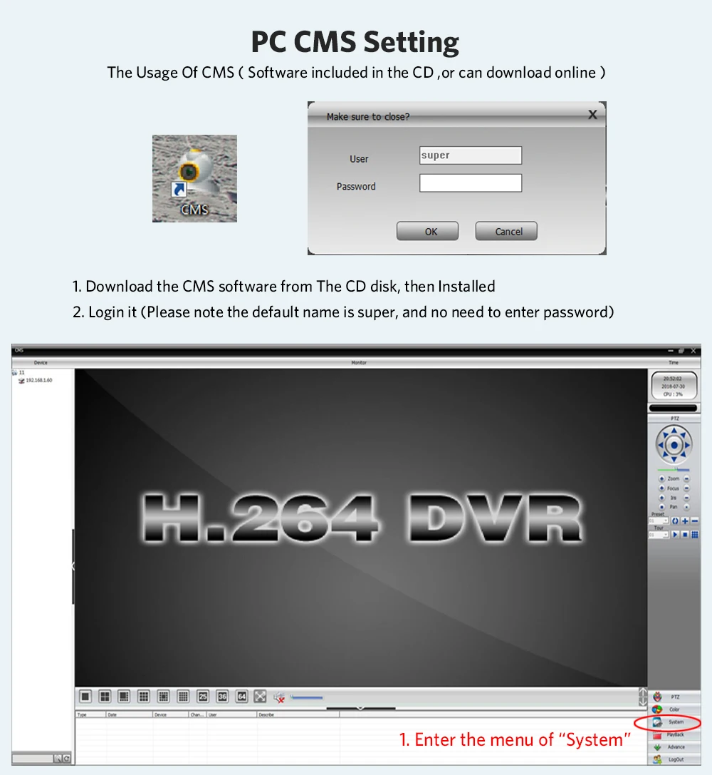 CMS