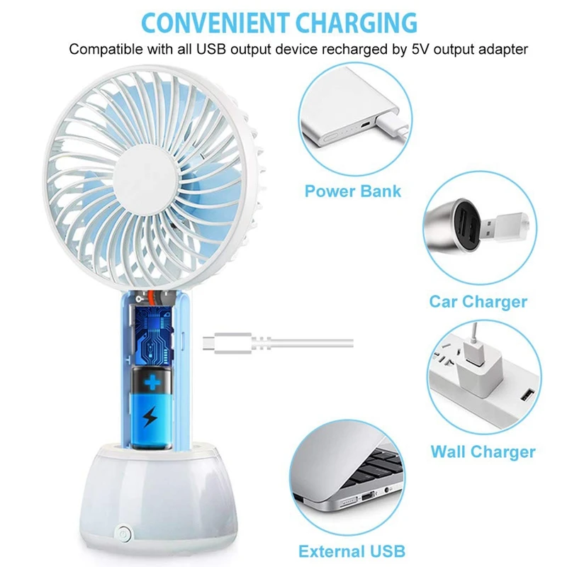 Household Appliances