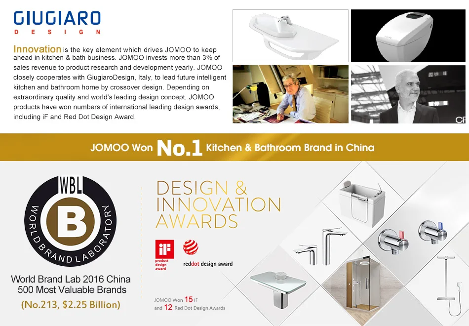 Bathroom Accessories Brands aliexpress : buy jomoo brand brass chrome kitchen bathroom Bathroom Accessories Brands aliexpress : buy jomoo brand brass chrome kitchen bathroom