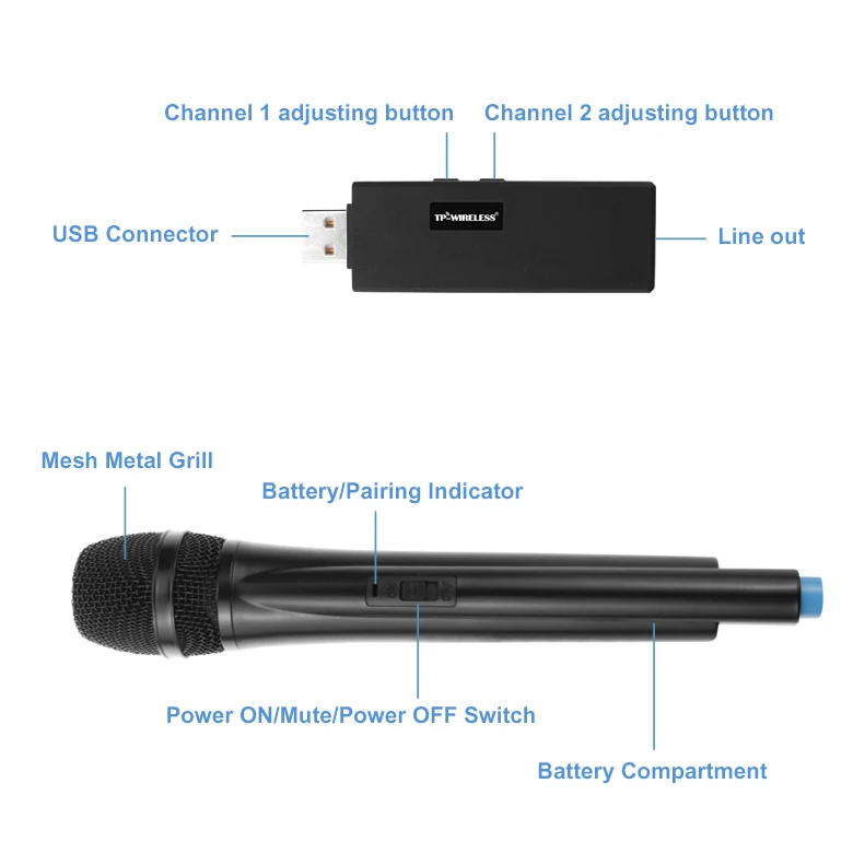 TP-беспроводной двухканальный USB беспроводной микрофон для караоке, конференции, лекции, сцены, свадьбы, записи, пения онлайн