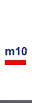 A10_05