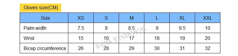 0,8 мм латексные грелки для мужчин