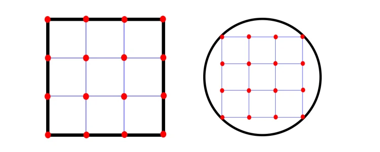6