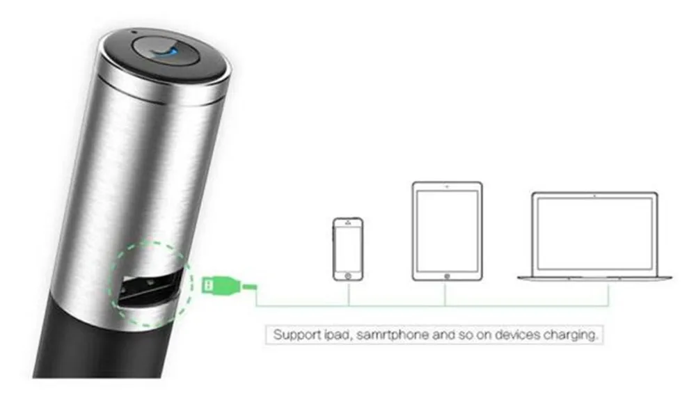 Auto Charging Smart Bluetooth 4.0 Stereo Headset  (7)