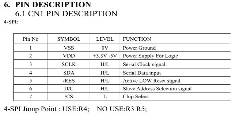 Новые зеленые 2,42 дюймов 12864 OLED межсоединений интегральных схем I2C SPI OLED Дисплей модуль Экран монитор