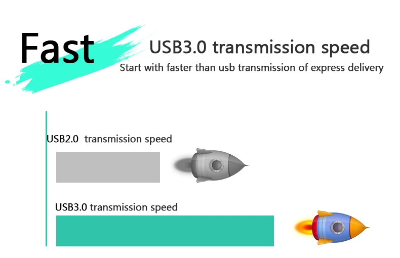 Blueendless 3," SATA HDD док-станция USB 3,0 внешний hdd корпус 2,5'' AC зарядное устройство ssd док-станция sata к USB 3,0 чехол