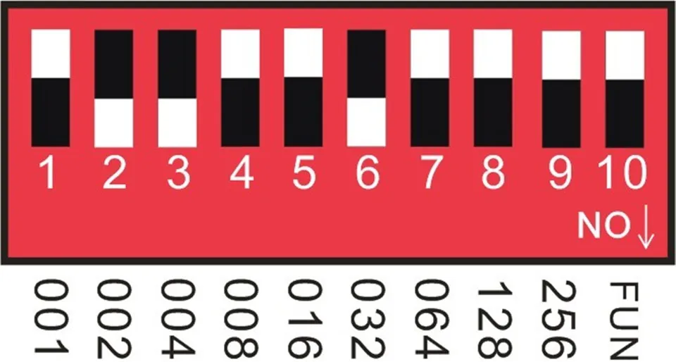 1038