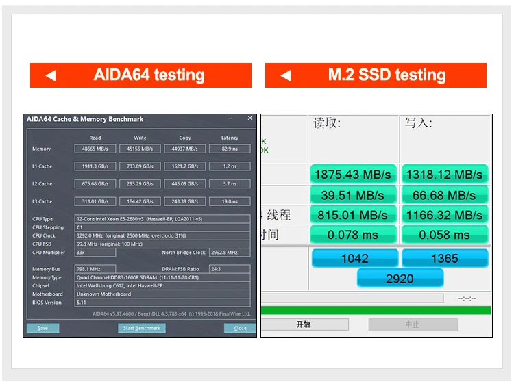 Фирменная Новинка HUANANZHI X99 материнская плата с M.2 NVMe SSD слотом скидка X99 LGA2011-3 материнская плата 4* DDR3 4* USB3.0 10* SATA3.0 порты