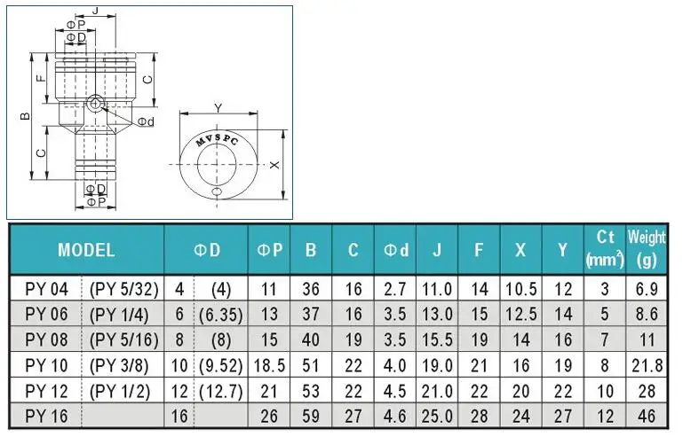 QQ20170703164921