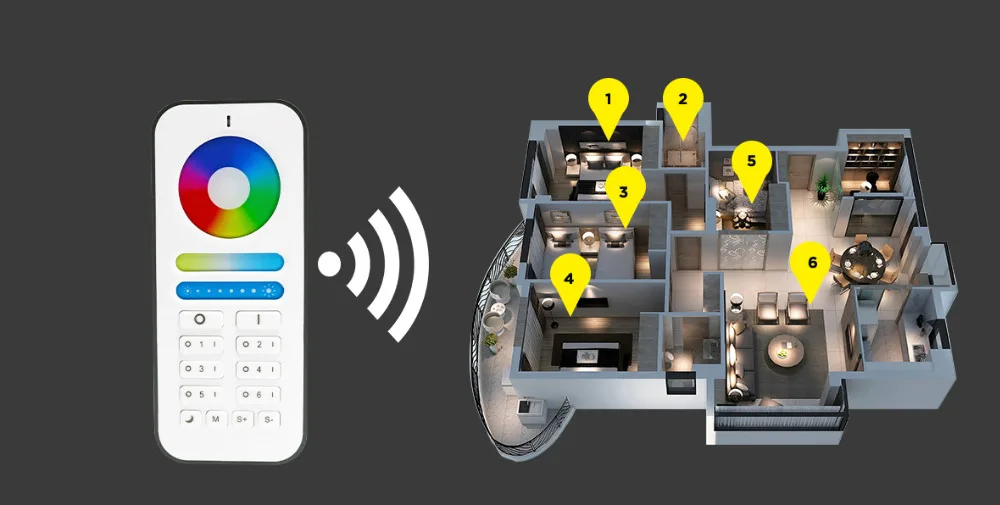 Светильник Milight Светодиодный точечный светильник Wifi RGB + CCT двойной белый RF пульт