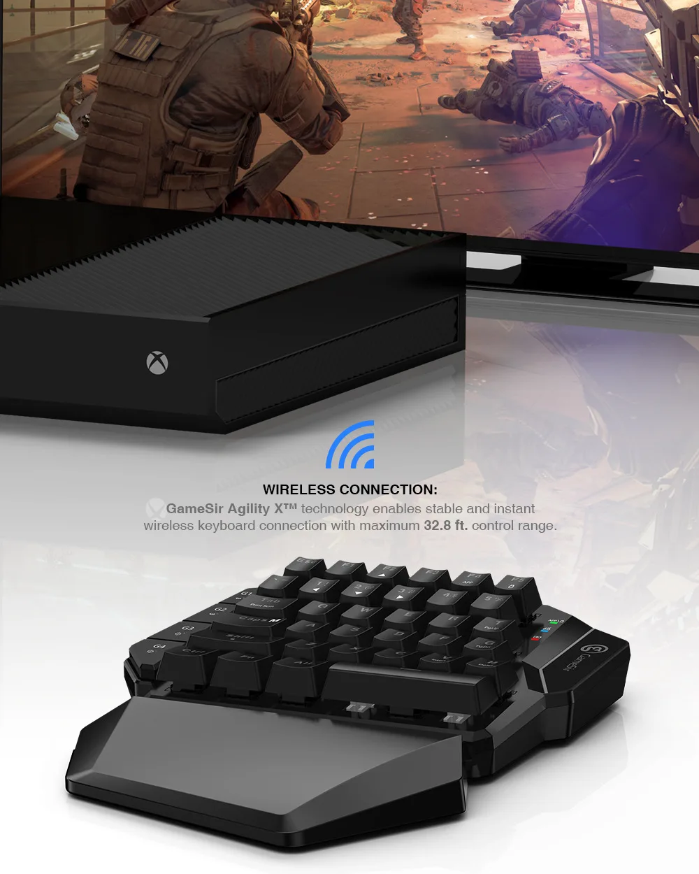 Клавиатура для xbox one s. Комплект gamesir игровой vx. Мышка и клавиатура для xbox one. Razer turret клавиатура и мышь. Клавиатура и мышь для xbox series s.