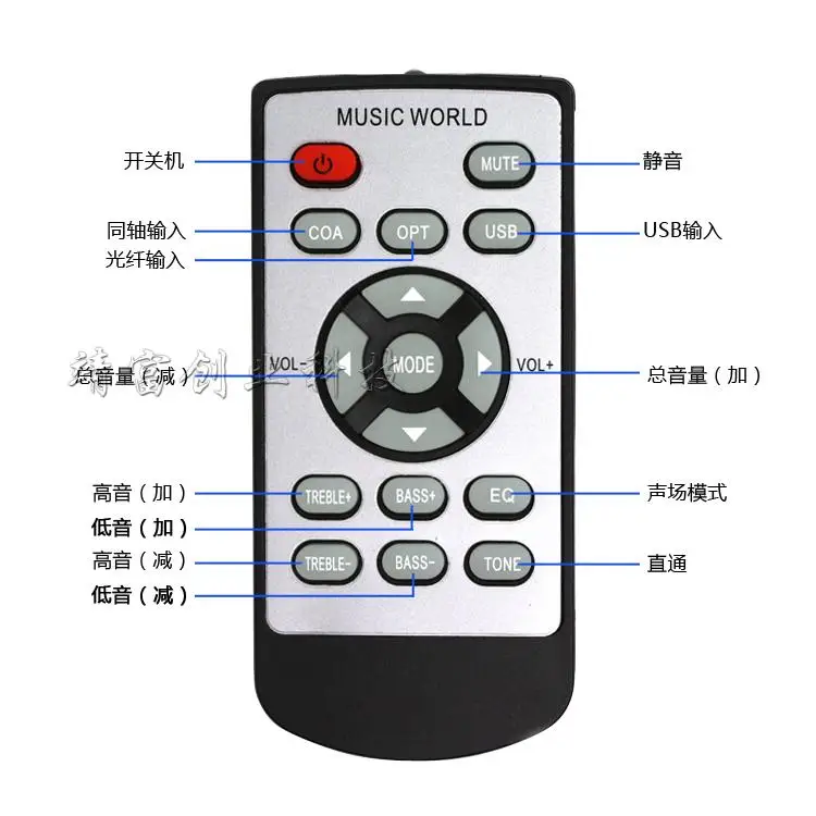 1 шт. fx-аудио D802/D802C/D802CPRO пульт дистанционного управления без батареи внутри