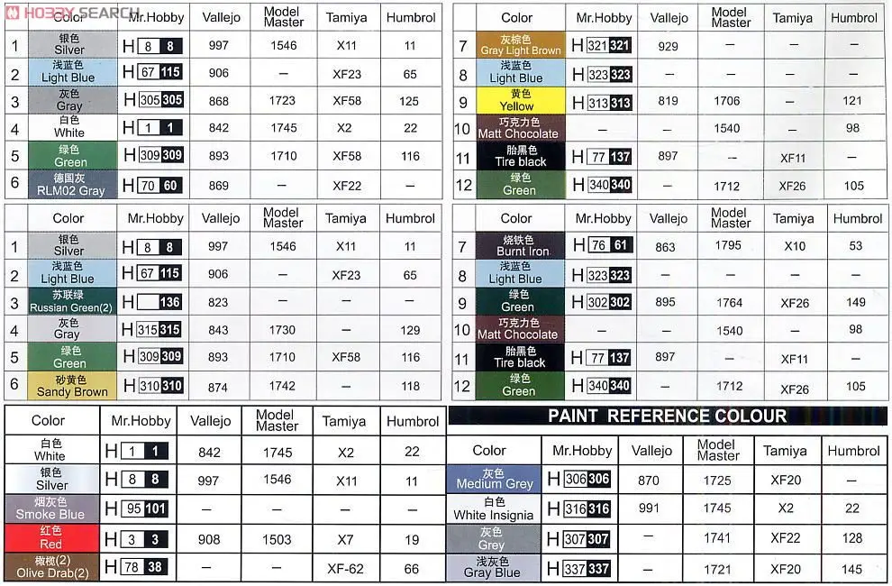 Mr hobby таблица. таблица красок тамия и mr. таблица цветов tamiya и mr hobby. Mr hobby и tamiya палитра. соответствие красок tamiya и mr.