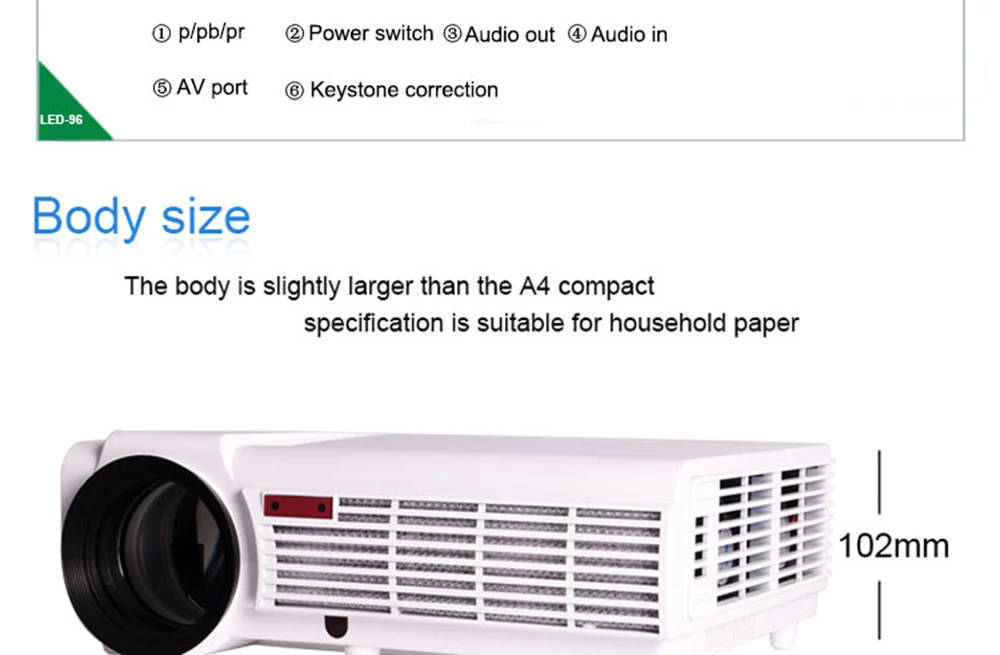 LED-96WIFI_12