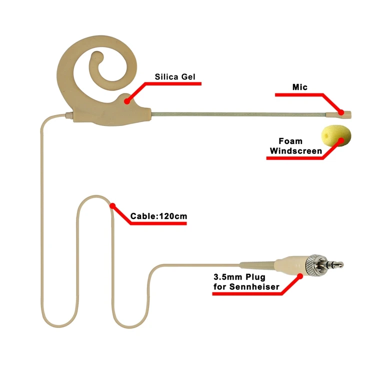 HM-19S1-L4A  02  single ear headset microphone
