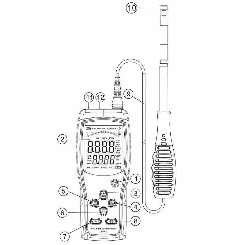 Горячие Провода термоанемометра 0-30 м/с AR866 Smart Сенсор термоанемометрический анемометр Поток воздуха скорость ветра с usb