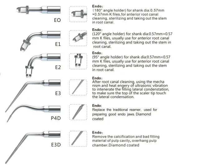 US $227.24 10 Sets EEKS Scaler ENDODONTIC Tips Kit FIT EMS WOODPECKER SYBRONENDO For ENDODONTIC FILE