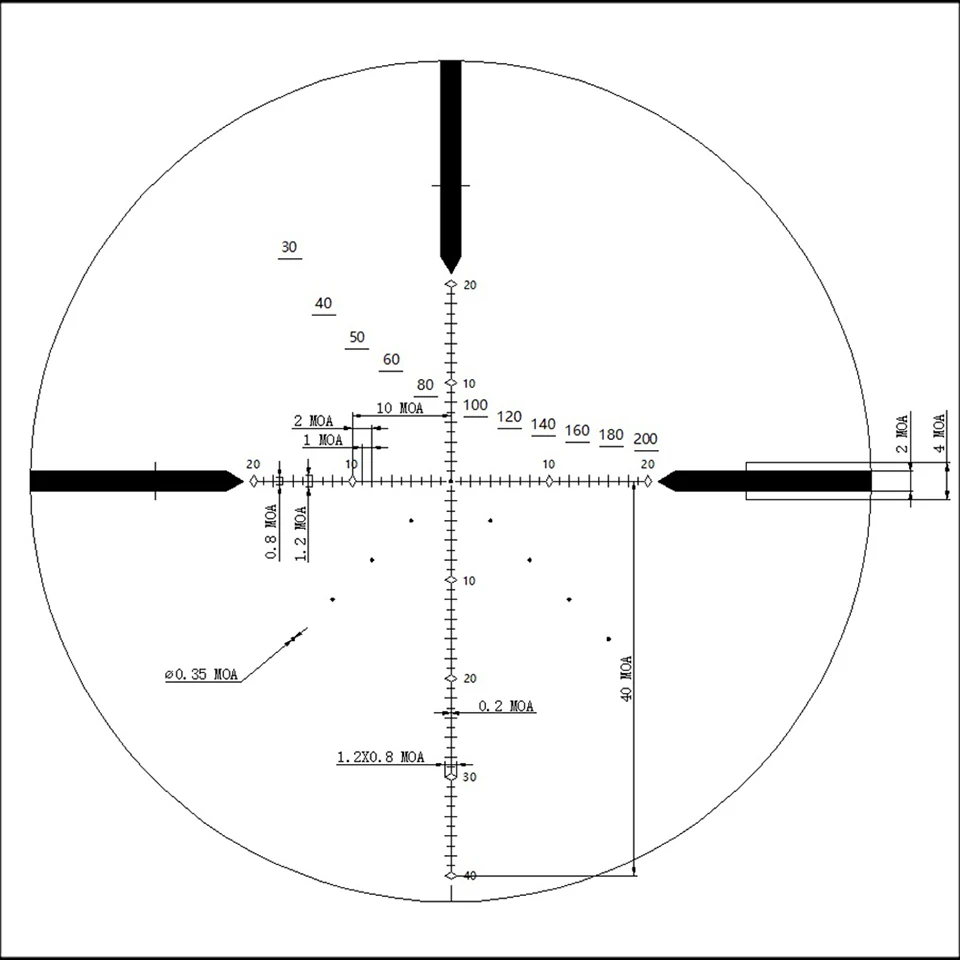 RFT FFP MOA Subtension