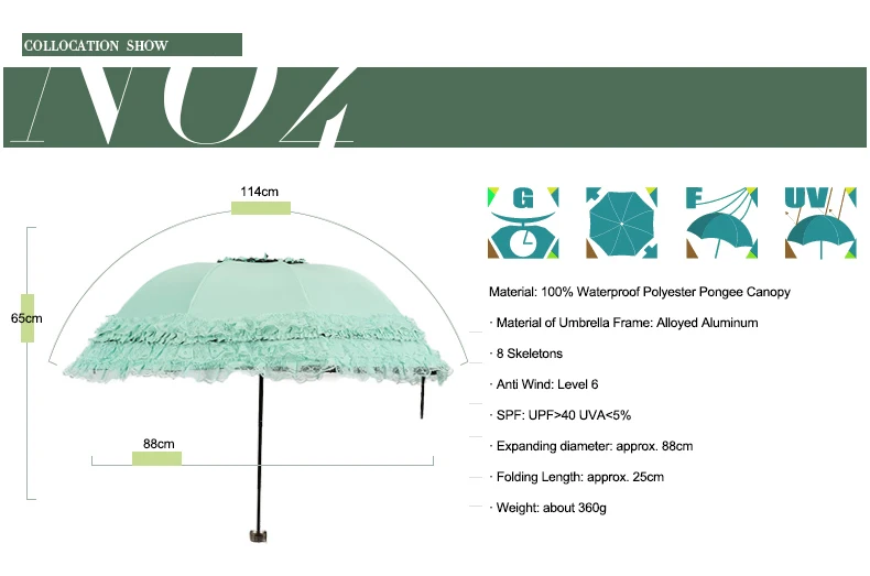 Новый зонтик Для женщин Кружево дождь и Защита от солнца сладкая принцесса зонтик УФ Защита три прочный складной Spitze regenschirm