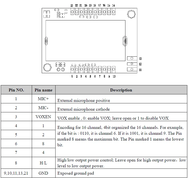 ultra pequeno tamanho walkie talkie módulo kit