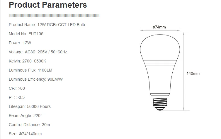 Milight 2,4G 4W 6W 9W 12W GU10 E27 MR16 RGB CCT RGBW RGBWW светодиодный светильник и 4-зонный Радиочастотный пульт дистанционного управления и Wifi управление ler iBox