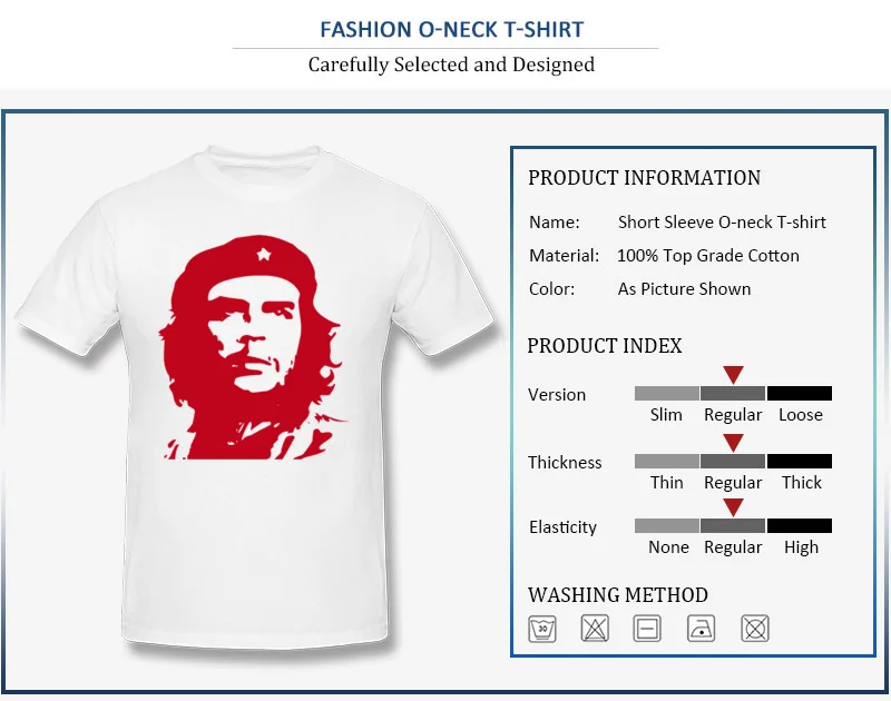 che_guevara_2707_detail_white