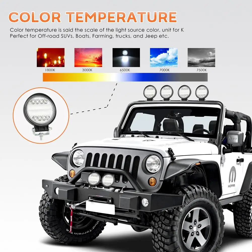 Автомобильный Круглый светодиодный рабочий светильник 4WD для внедорожника светодиодный 200 Вт 6000 К точечные лучи внедорожный бар автомобильный головной светильник DC 9-30 в 12000 лм лампа