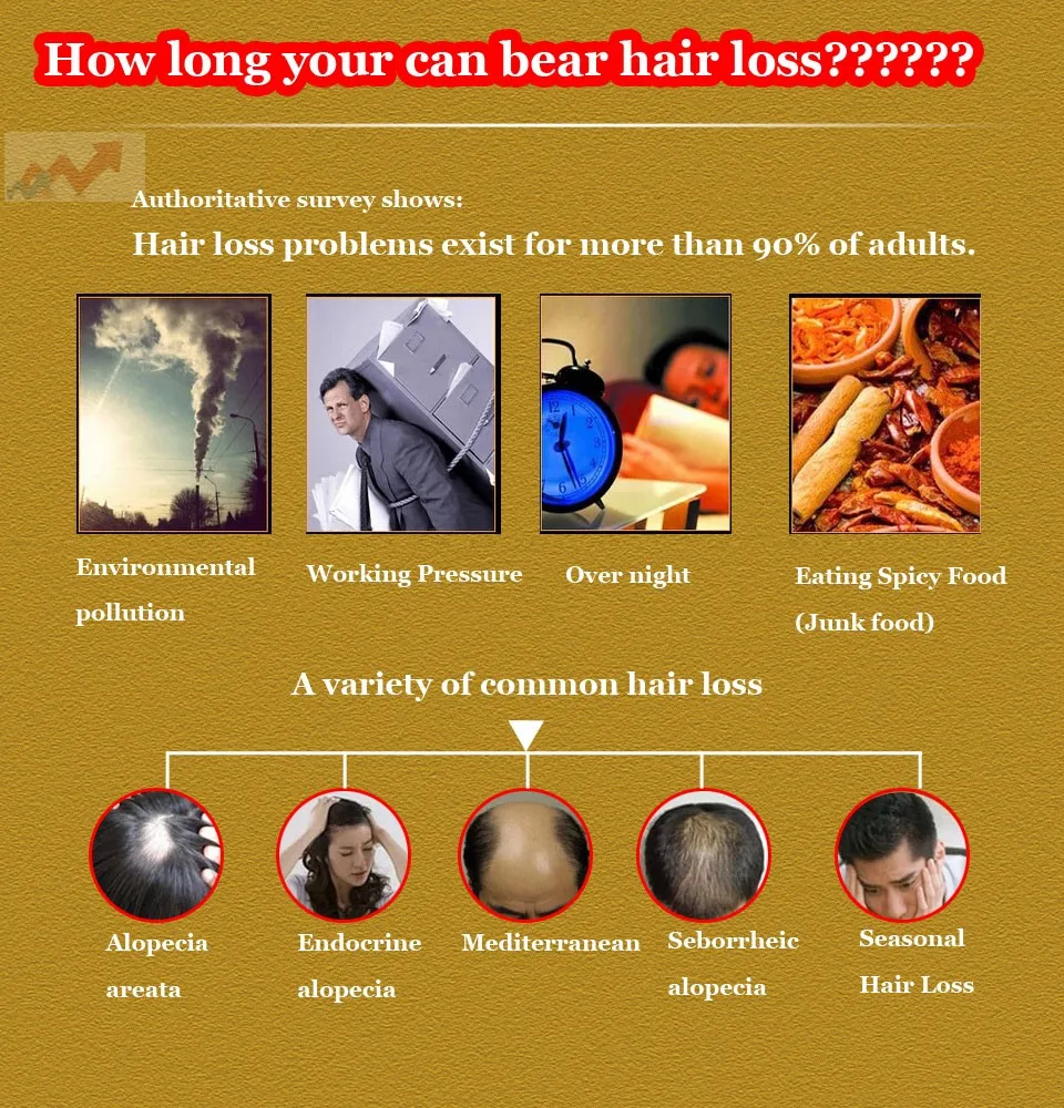 Чистая натуральная восстанавливающая сыворотка для волос yuda pilatory для остановки выпадения волос спрей для роста волос 20 мл* 2 шт, лечение выпадения волос