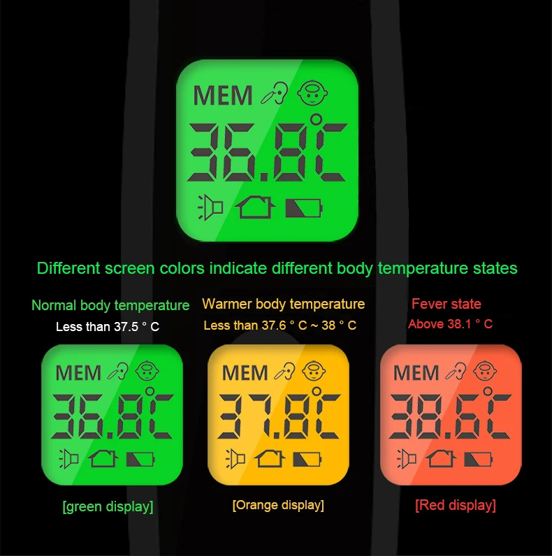 Инфракрасный цифровой термометр, бесконтактный термометр для взрослых и детей, измерение температуры тела, термометр для лба и ушей