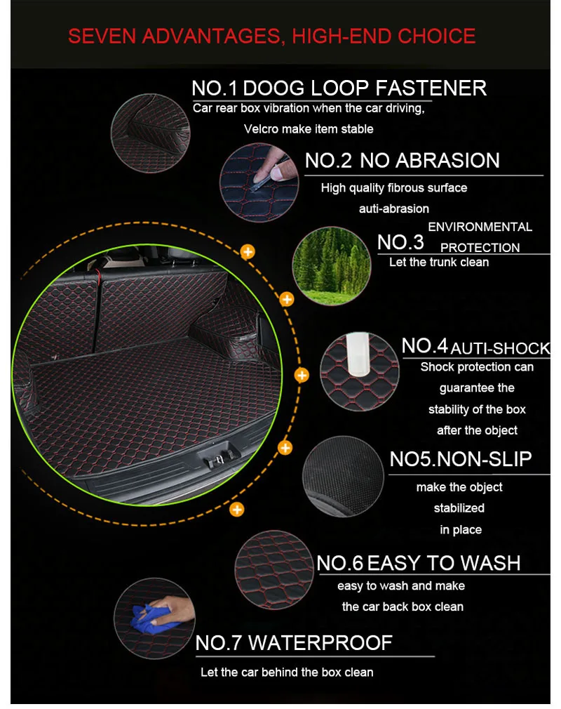 For Nissan Qashqai J11 2017 2016 2015 2014 Custom Car Trunk Mat Cover Rug Leather Auto Rugs Cars Interior Floor Mats Accessories (6)