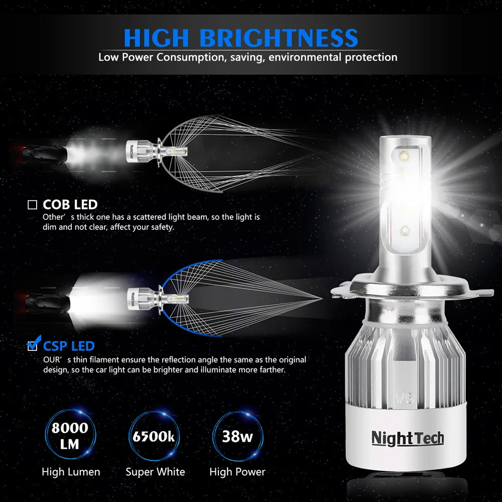 h11-h8-led-bulb-canbus