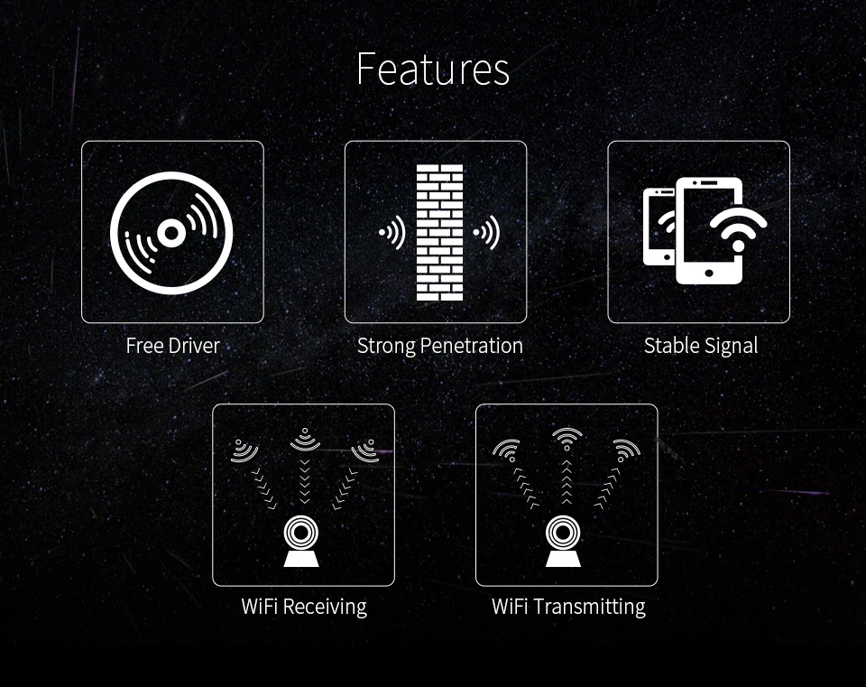 Оригинальный Comfast CF-WU770N высокой мощности беспроводной адаптер USB wifi 150 Мбит/с радар высокого усиления антенны USB приемник сигнала/излучатель