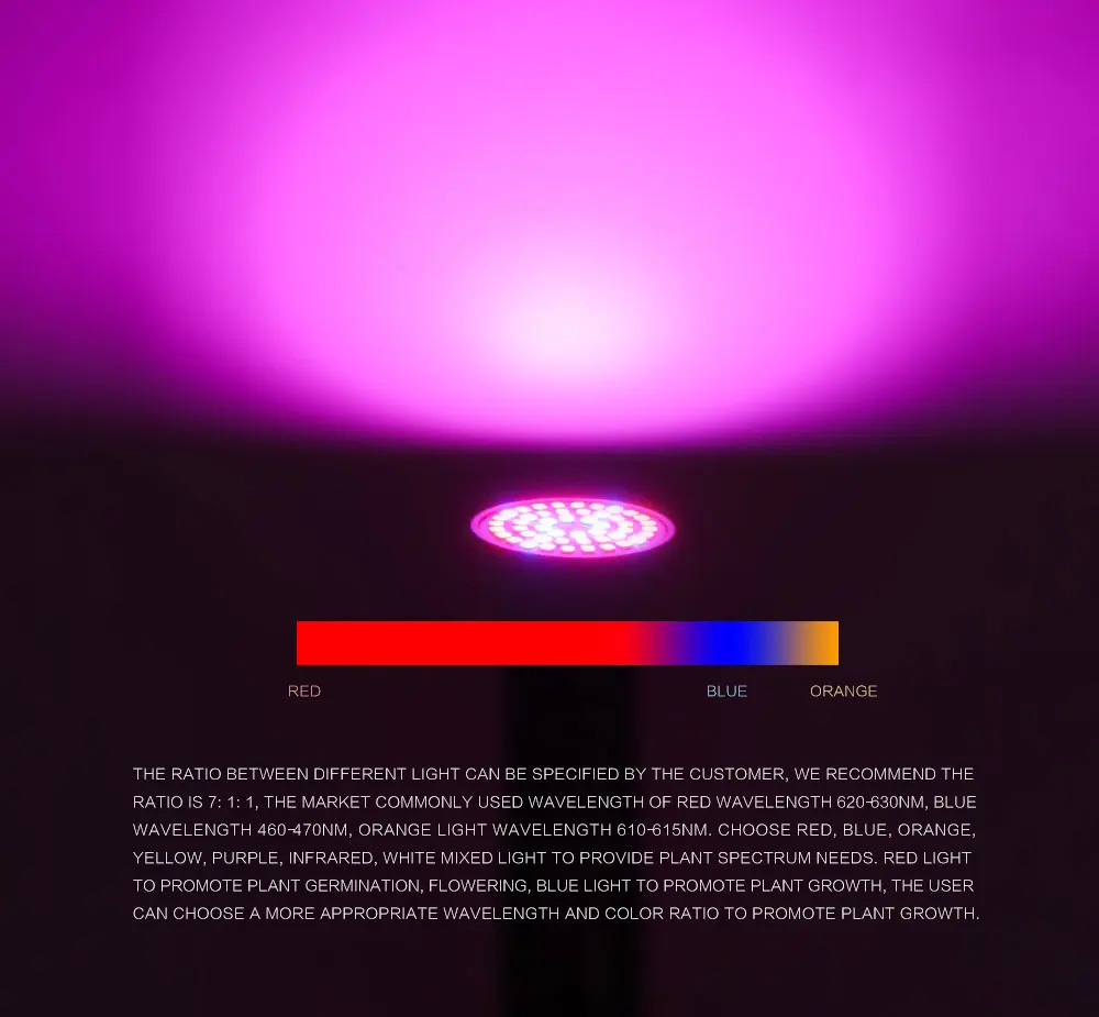 PGL--E27-48-60-80SMD1_04