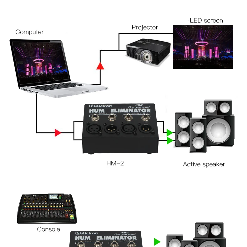 Alctron HM-2 hum eliminator для снижения шума для профессиональной студии записи, живой сцены, концерта таких случаев