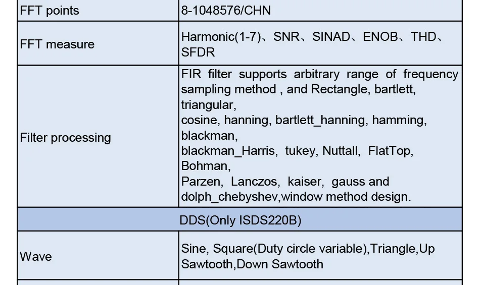 ISDS220B_26