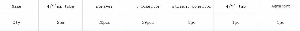 Натяжной канат длиной 25 м 4/7 мм шланг на случай запотевания стекол можно использовать охлаждения Системы 30 шт. Пластик сопло спринклера разбрызгивания воды растения костюм микро распылительного оборудования