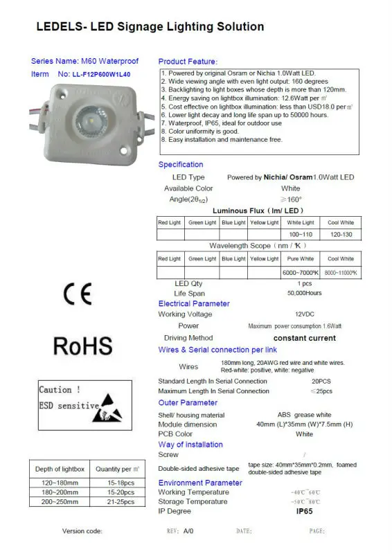 Led для лайтбокс signs12V 1.6 Вт Водонепроницаемый UL CE ROHS Утвержден Lightbox светодиодный модуль для вывесок с ul e468389