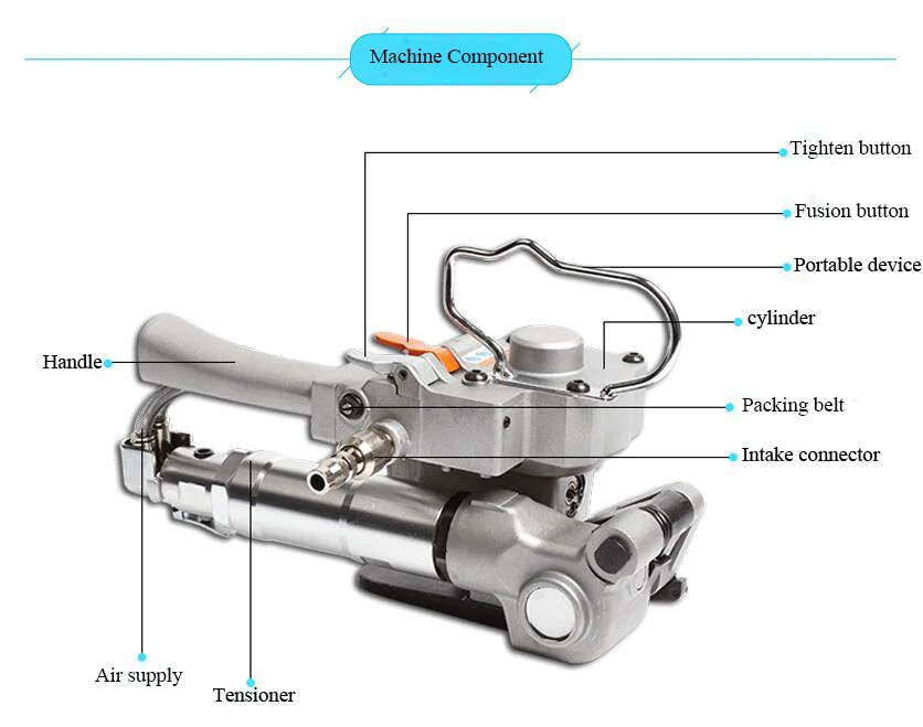 A19 ручной пневматический обвязочный инструмент для PP PET полиэстер 13 мм~ 19 мм ремень