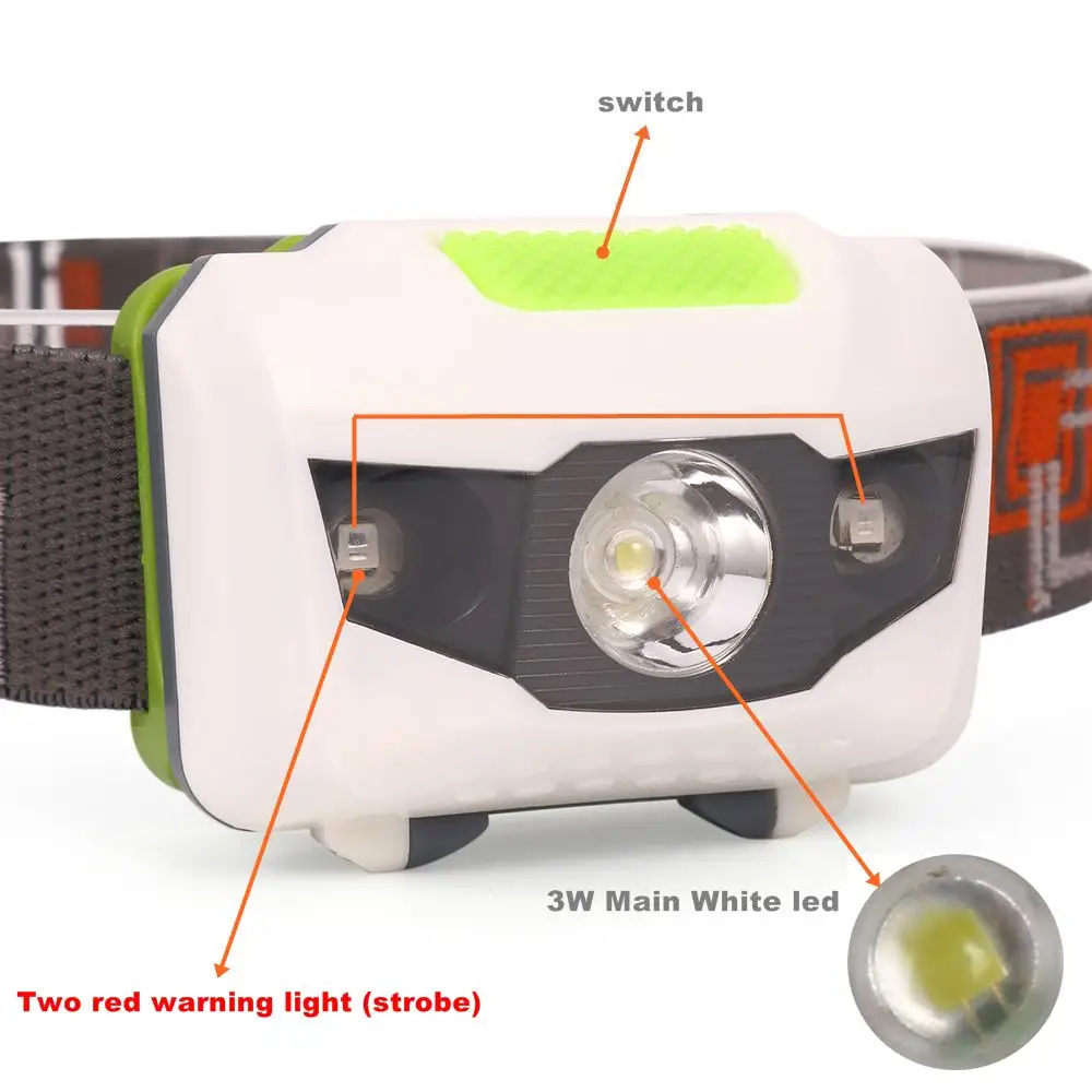 hp30 led headlamp (9)