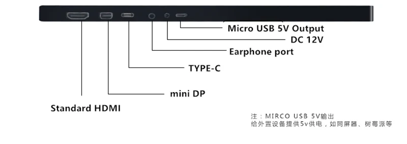 13,3 дюймов 4K HDMI DP портативный монитор 3840*2160 HDR ips экран для игры Surpport HDCP 2,2 дисплей для PS4 Pro xbox One PC