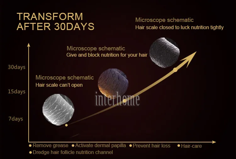 Hair-Growth-laser-comb(11A)